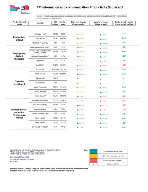 J_Scorecard_page-0001(1)