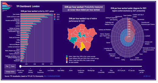 TPI ITL3 2023 Dashboard London