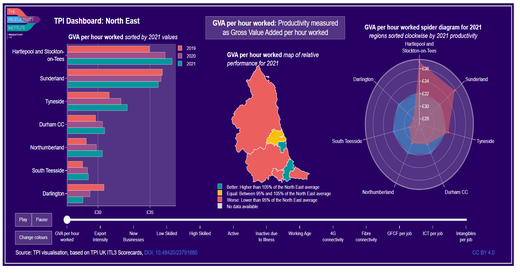 TPI ITL3 2023 Dashboard North East