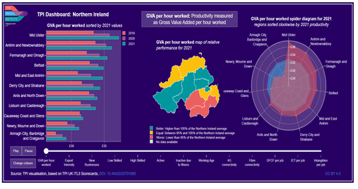 TPI ITL3 2023 Dashboard Northern Ireland