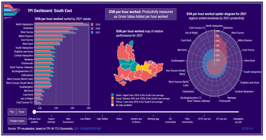 TPI ITL3 2023 Dashboard South East