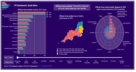TPI ITL3 2023 Dashboard South West