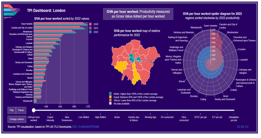 TPI ITL3 2024 Dashboard London