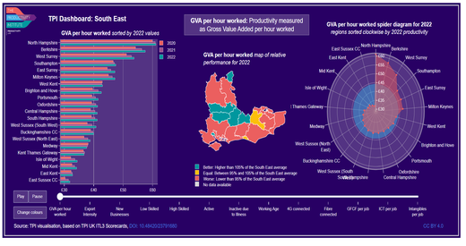 TPI ITL3 2024 Dashboard South East