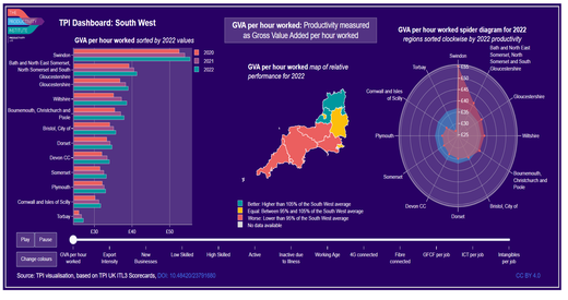 TPI ITL3 2024 Dashboard South West