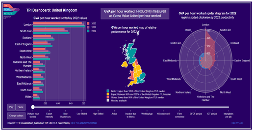 TPI ITL3 2024 Dashboard United Kingdom