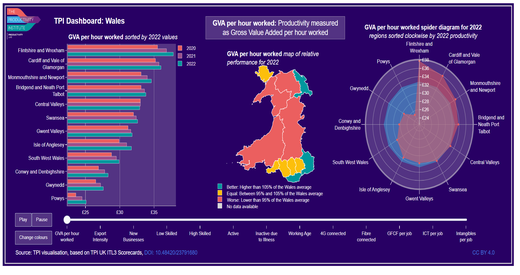TPI ITL3 2024 Dashboard Wales