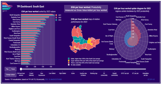 TPI ITL3 2025 Dashboard South East