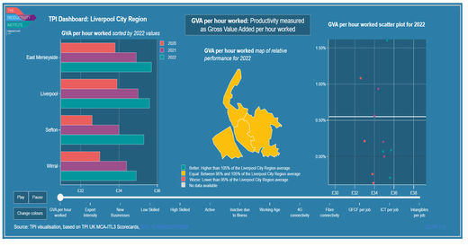 TPI MCA 2024 Dashboard Liverpool City Region