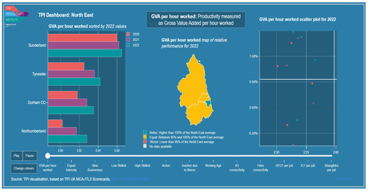 TPI MCA 2024 Dashboard North East