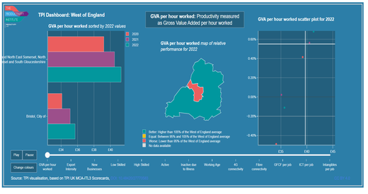 TPI MCA 2024 Dashboard West of England