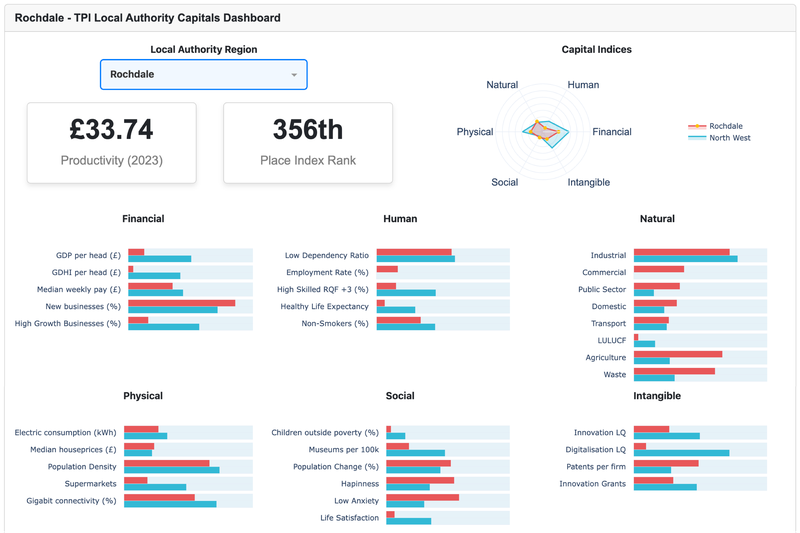 self.carousel_item_image.value.alt_txt